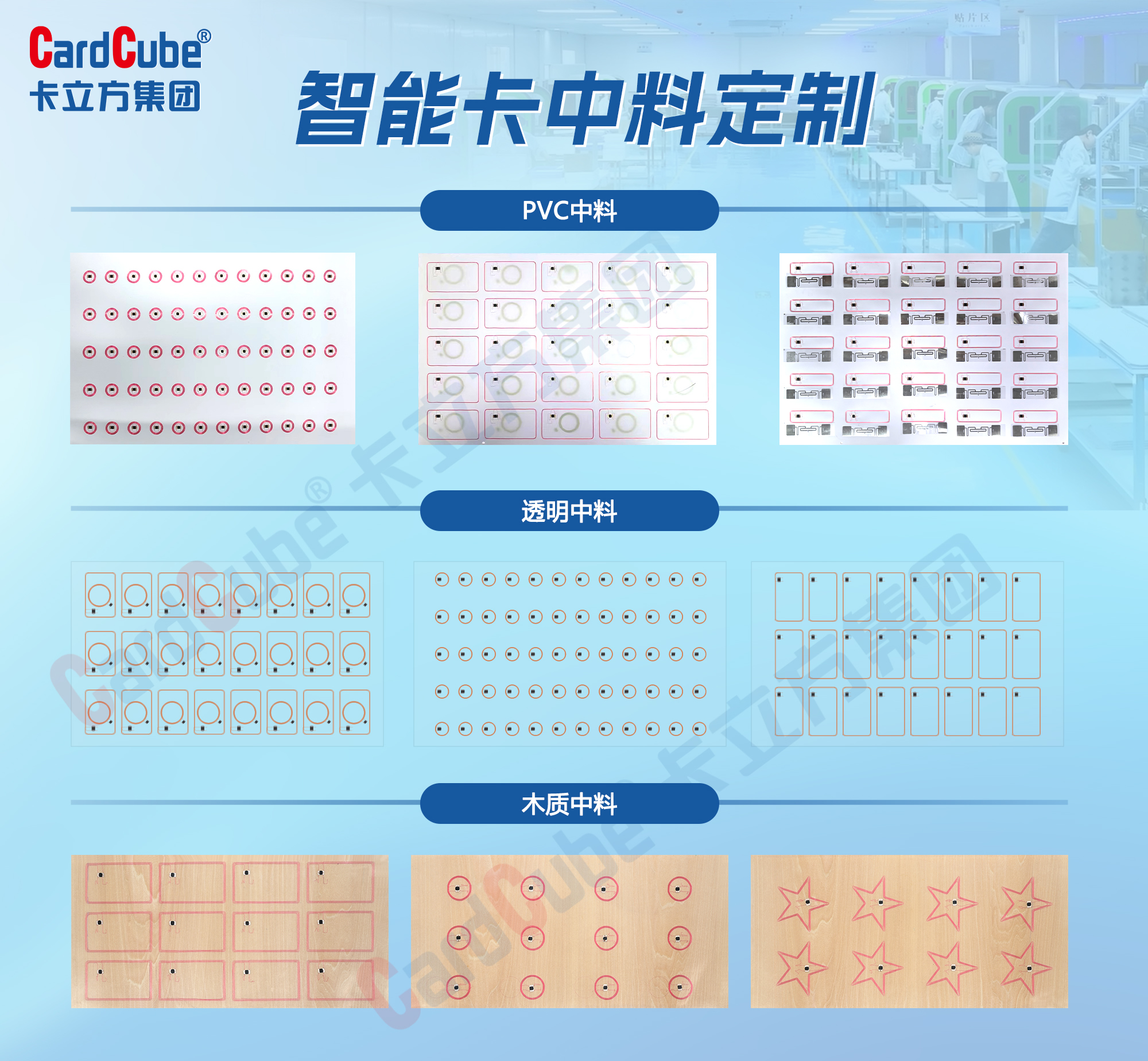 雙基地發(fā)力！卡立方集團(tuán)智能卡Inlay中料工廠月產(chǎn)能破3600萬張，NFC智能卡中料定制靈活賦能行業(yè)
